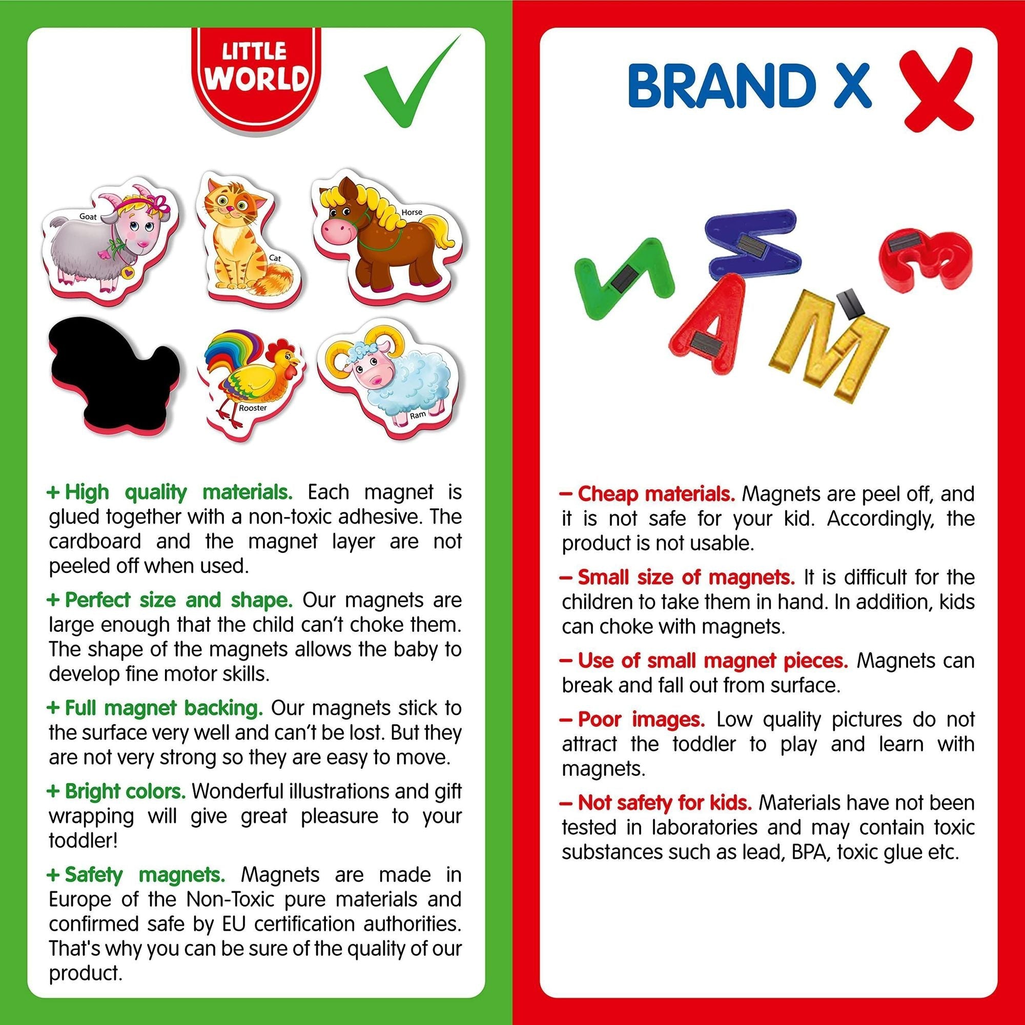 27 Foam Fridge Magnets for Toddlers 3 years Farm Animals Magnets for Kids - Doylestreasures