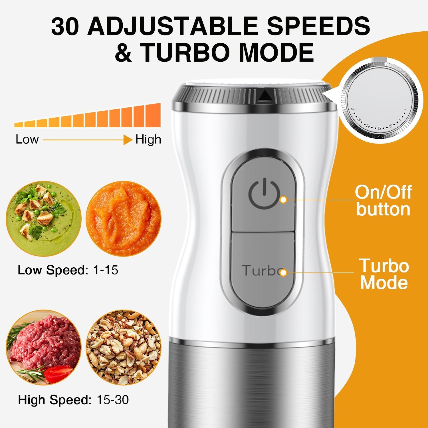 HB - 2016A Hand Blender 5 in 1 white Immersion Blender Set, 30 - Speed Hand Stick Blender with 600ml Beaker, 500ml Food Processor, Egg Whisk, Milk Frother, White,TENKER - Doylestreasures
