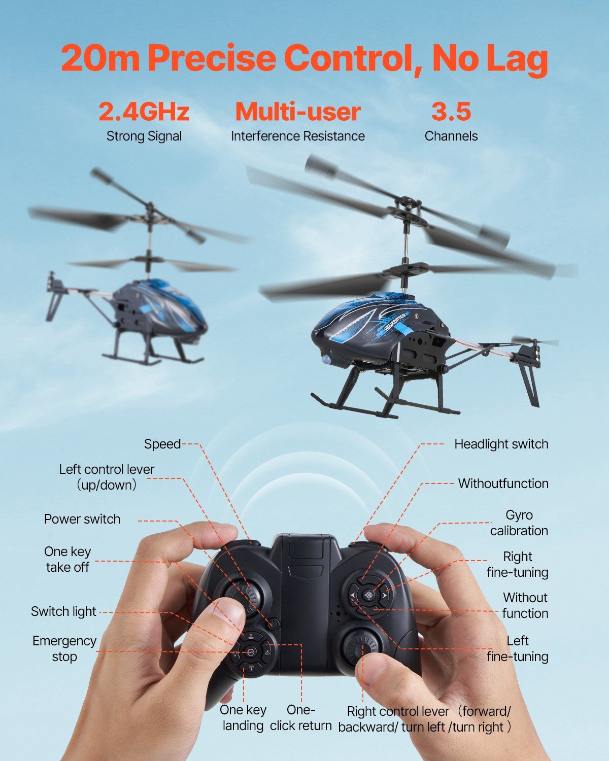 RC Helicopter 3.5 Channel Remote Control Plane Mini Aircraft Toy Kids Present - Doylestreasures